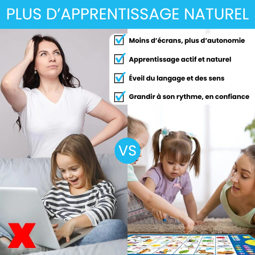 Tableau éducatif interactif 6 en 1